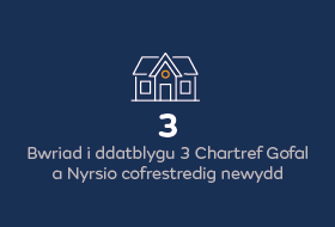 Bwriad i ddatblygu 3 Chartref Gofal a Nyrsio cofrestredig newydd