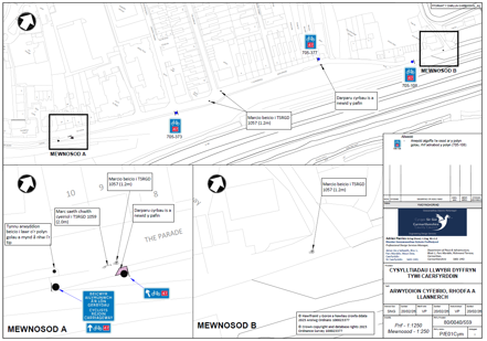 Arwyddion cyfeirio , Rhodfa a Llanerch