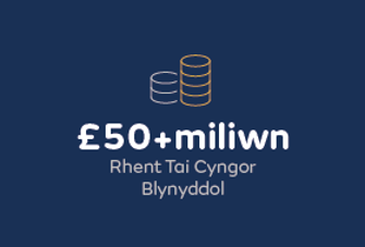 £50+ miliwn rhen tai cyngor blynyddol