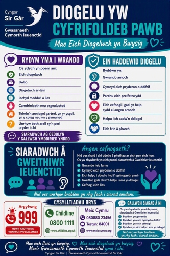 Diogelu yw cyfrifoldeb pawb. Mae Eich Diogelwch yn Bwysig. Rydym yma I wrando. Os ydych yn poeni am: Eich diogelwch – Bwlio - Diogelwch ar-lein - Iechyd meddwl a lles - Camdriniaeth neu esgeulustod - Teimlo’n anniogel gartref, yn yr Ysgol, yn y coleg neu yn y gymuned - Unrhyw beth arall sy’n peri pryder I chi. Siariadwch ag oedolyn y gallwch ymddiried ynddo. Ein haddewid Diogelu. Byddwn yn: - Gwrando arnoch - Cymryd eich pruderon o ddifrif - Parchu eich preifatrwydd - Eich cefnogi I gael yr help sydd ei angen arnoch - Helpu I’ch cadw’n ddiogel - Eich trin a pharch. Siaradwch a Gweithiwr ieuenctid. Angen cefnogaeth? Nid oes rhiad I chi ddelio a phethau are ich pen eich hun. Osy w rhwbeth yn eich poeni, siaradwch a Gweithiwr Ieuenctid - Gwrando heb farnu - Cymryd eich pruderon o ddifrif - Eich helpu I ddod o hyd I’r gefnogaeth gywir - Gweithio gyda chi I’ch helpu I aros yn ddiogel - Cefnogi eich lles. Argyfwng 999 Mewn Argyfwng Ffoniwch 999 bob amser. Childline 0800 1111 www.childline.org.uk. Meic Cymru - 080880 23456 - Text 84001 - www.meiccymru.org - Gallwch siarad a ni - Osy w rhywbeth yn eich poeni, siaradwch a Gweithiwr Ieuenctid - Byddwn yn gwrando - Byddwn yn eich cymryd o ddifrif - Byddwn yn eich cefnogi - Byddwn yn eich helpu I aros yn I ddiogel. Nid oes unrhyw broblem yn rhy fach I siarad amdani. Gwasanaeth Cymorth Ieuenctid Sir Gar.