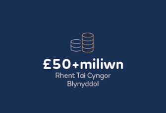 £50+ miliwn rhen tai cyngor blynyddol