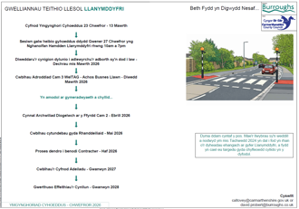 Beth fydd yn digwydd nesaf