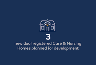 3 new dual registered Care & Nursing Homes planned for development