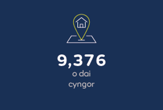 9,376 o dai cyngor